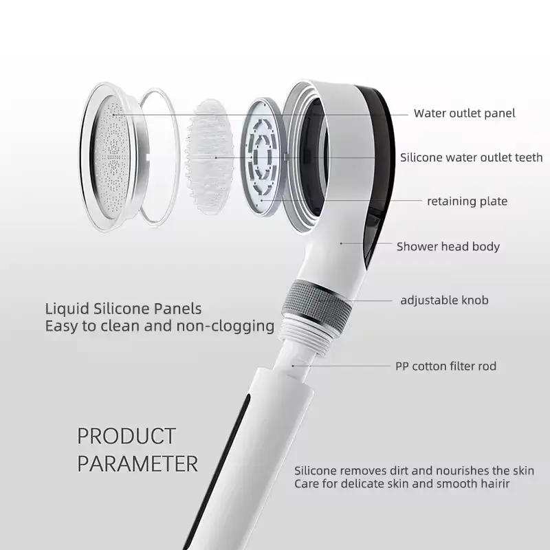 Water Flow Control Pp Cotton Purify Filter Shower
